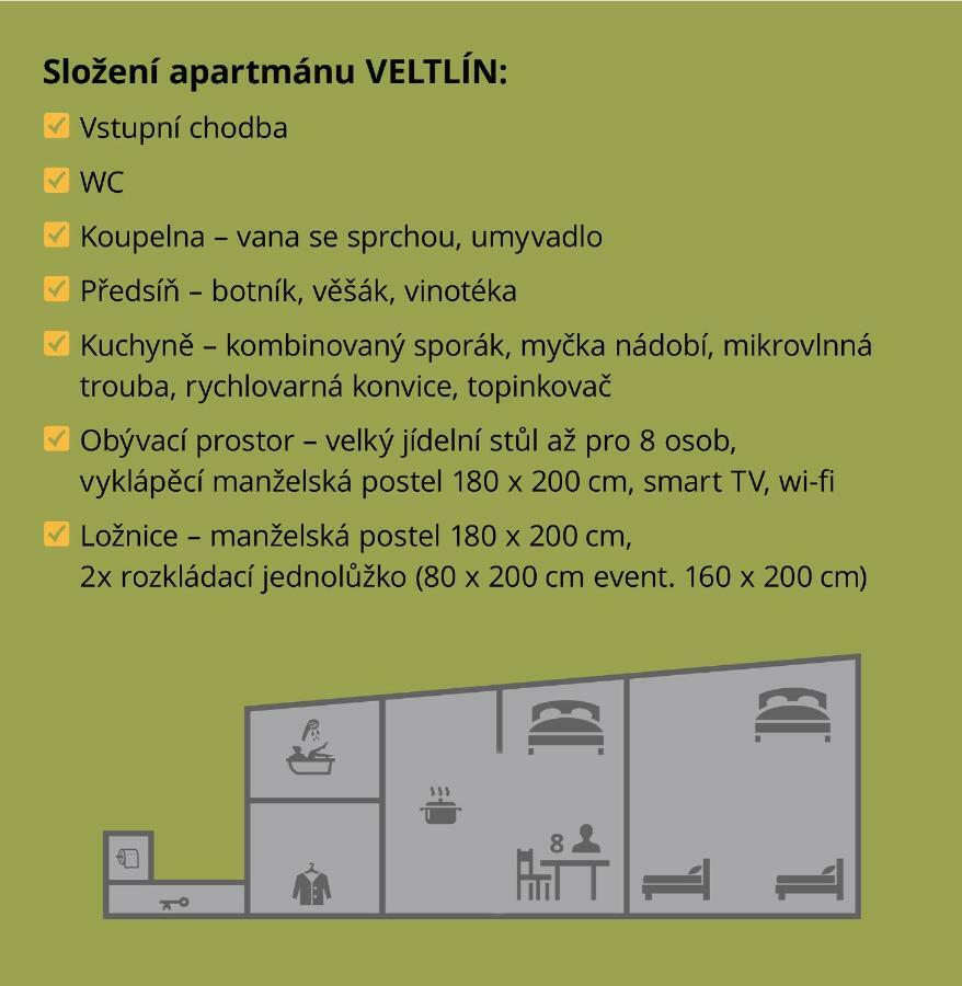 Vinarske Apartmany Znojmo Εξωτερικό φωτογραφία